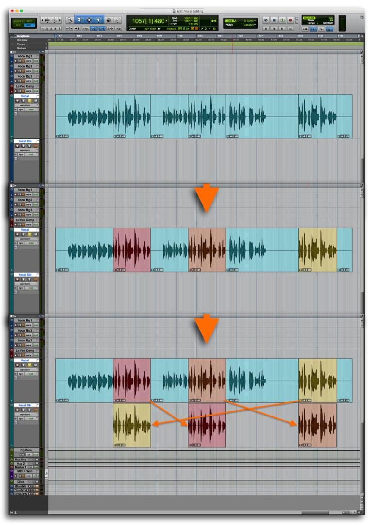 Fig 5 A doubled part created by rearranging and layering different (repetitive Chorus) sections of the same track