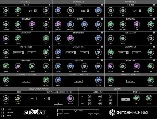 Glitchmachines Subvert interface.