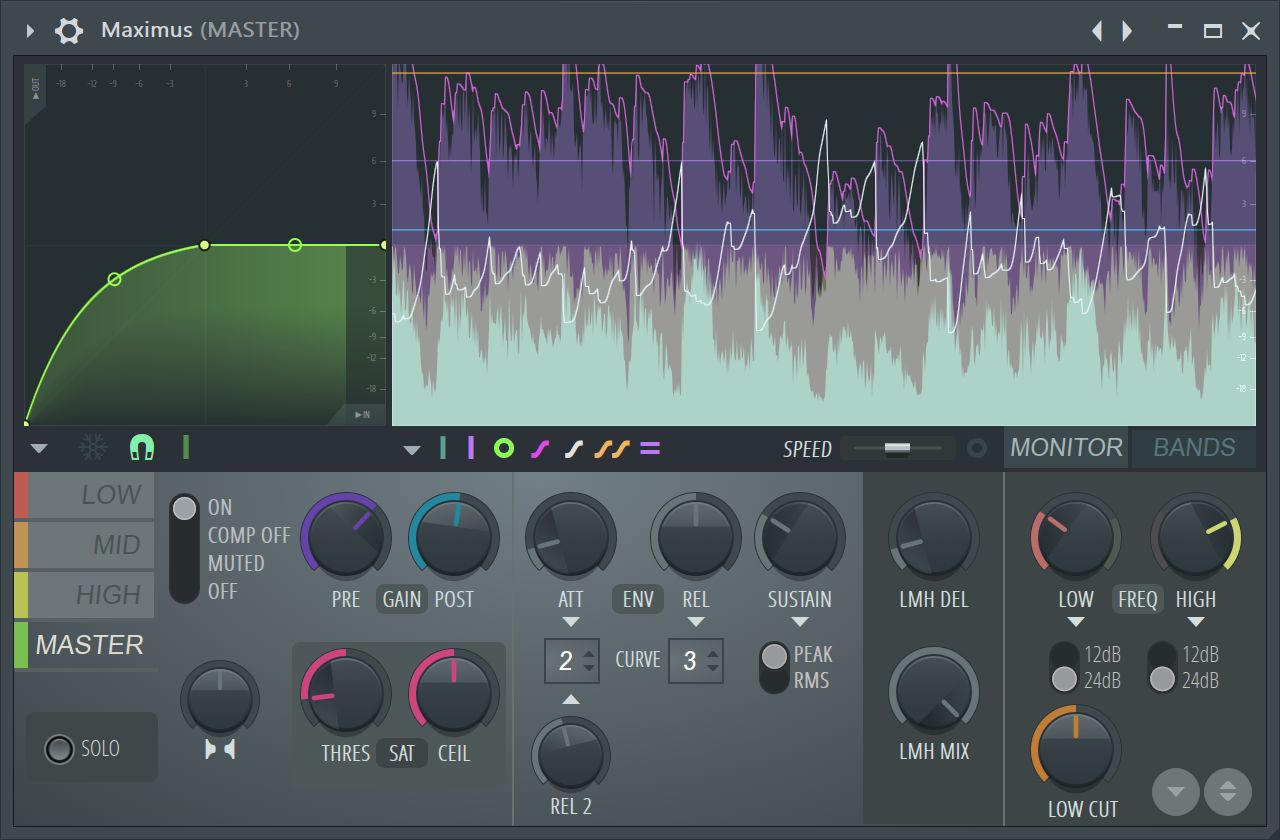 DAW FL-Studio 20 - Mac Version - TR-Step Programming! - Sequencer