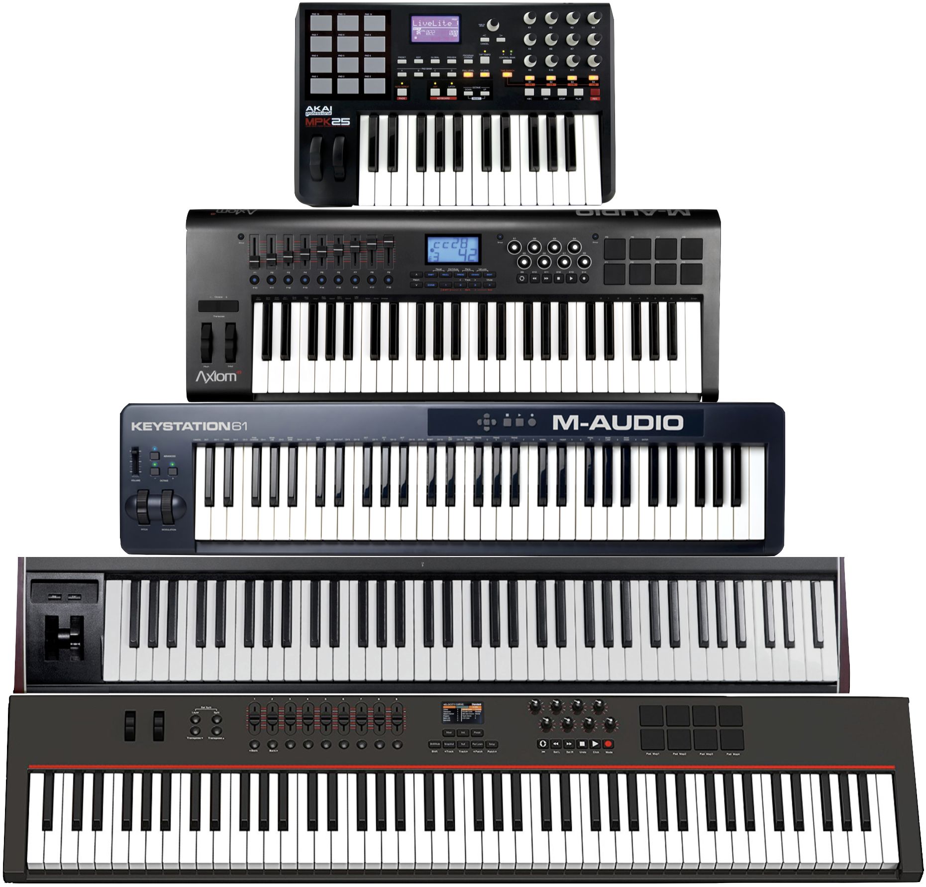 MIDI Keyboard Controller ...