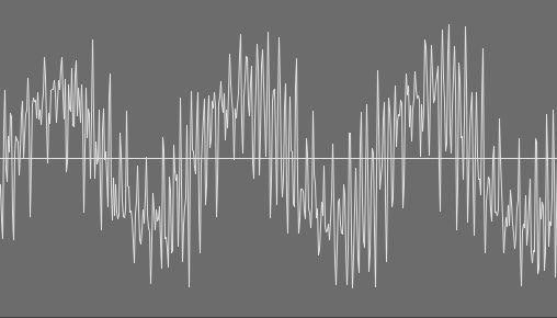 
￼FIGURE 7: A very complex waveshape made on the ES-2 synth plugin (Logic).