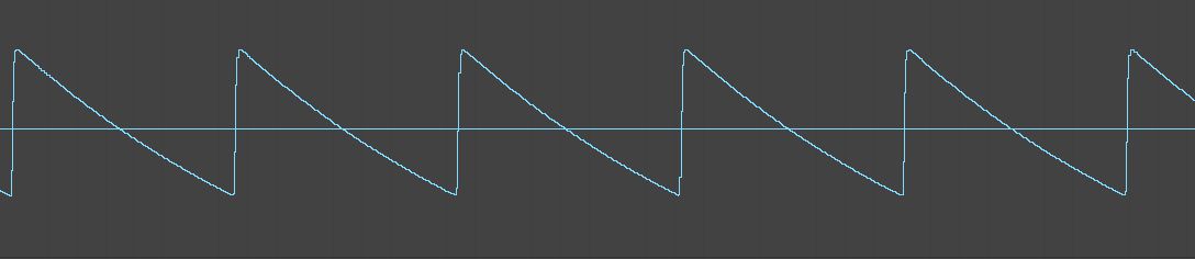 Sawtooth waveform from the MS-20:Legacy Plugin