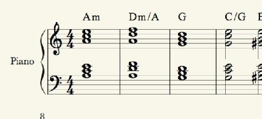 音楽理論 両手ピアノコード進行のバリエーション Ask Audio