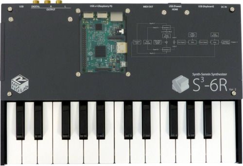 S³-6R from R-MONO Lab. (top view)