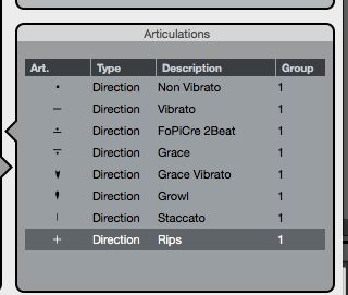 Articulation Type