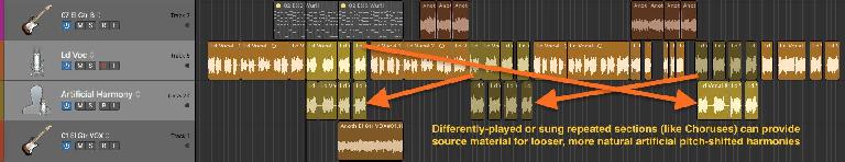 Mix & match different Choruses as sources for more natural harmonies