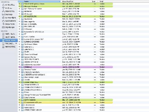 Keep Your Loops And Libraries On Separate Drives.