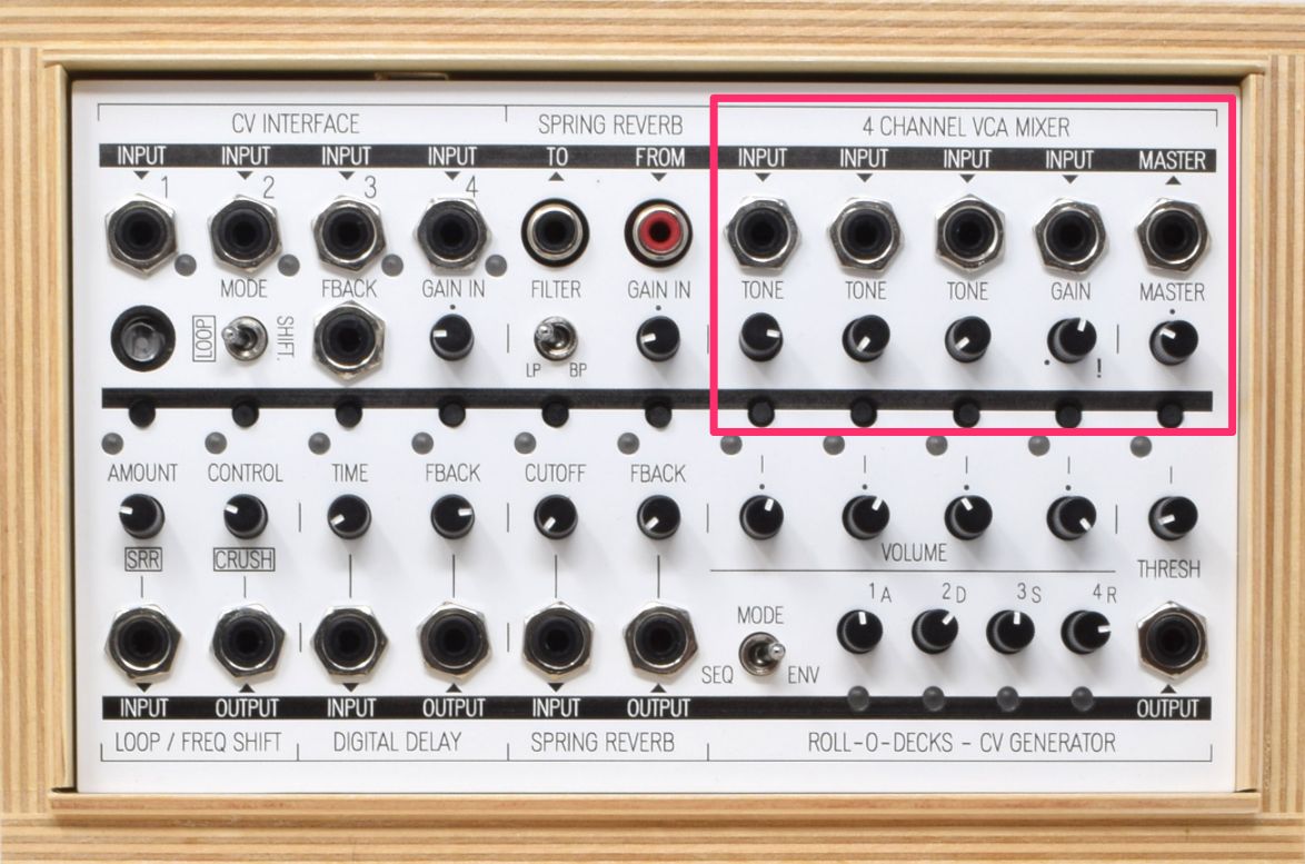 Review: Koma Electronik Field Kit FX