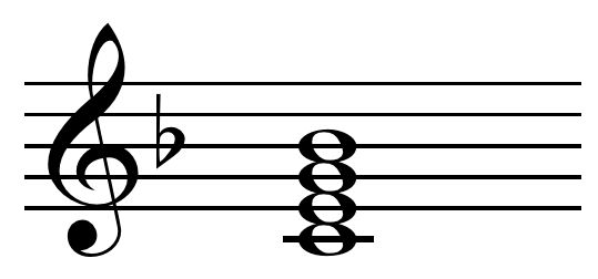 Dominant seventh chord on C