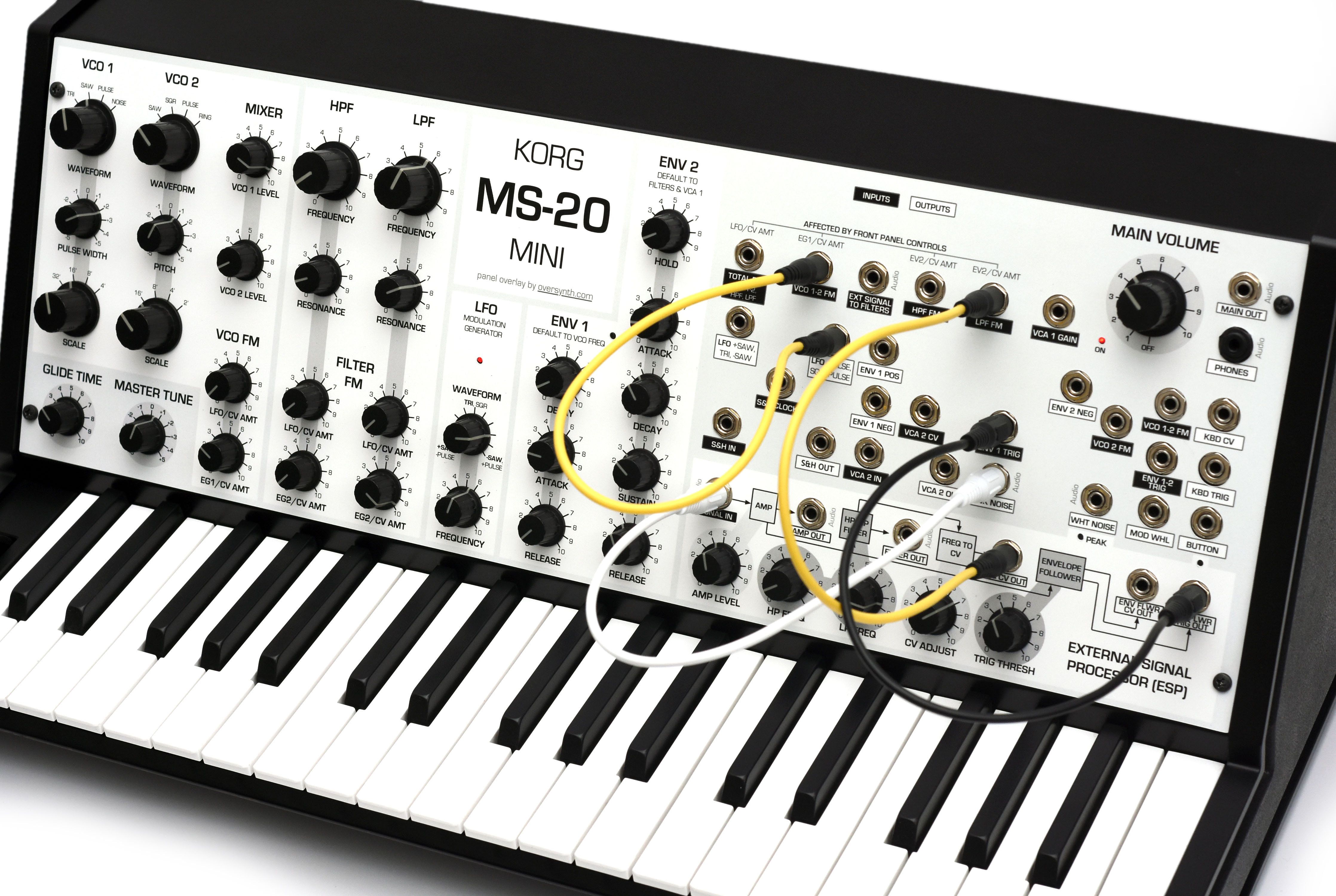 These Overlays For Korg MS-20 Mini Will Unlock The Mysteries Of