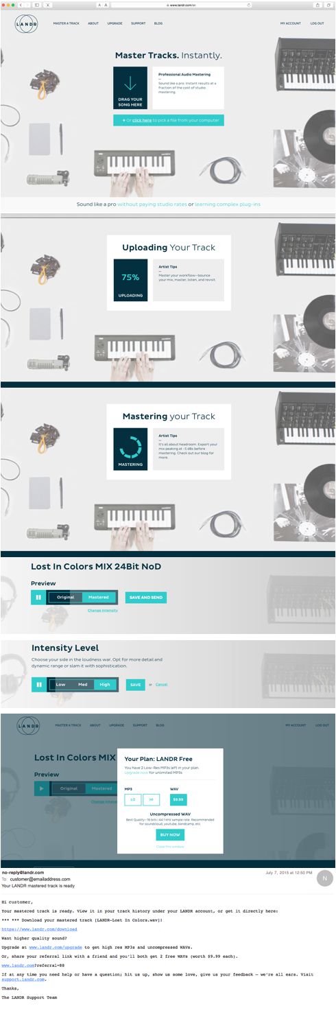 Fig 2 The step-by-step process of mastering a song with LANDR