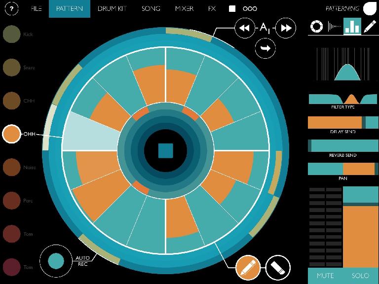 Patterning for iOS