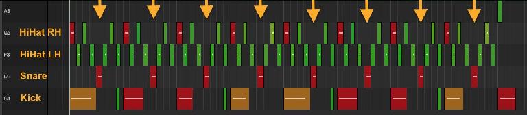 A seemingly-continuous 16th note hihat part actually has the hat dropping out on the (snare) backbeat.