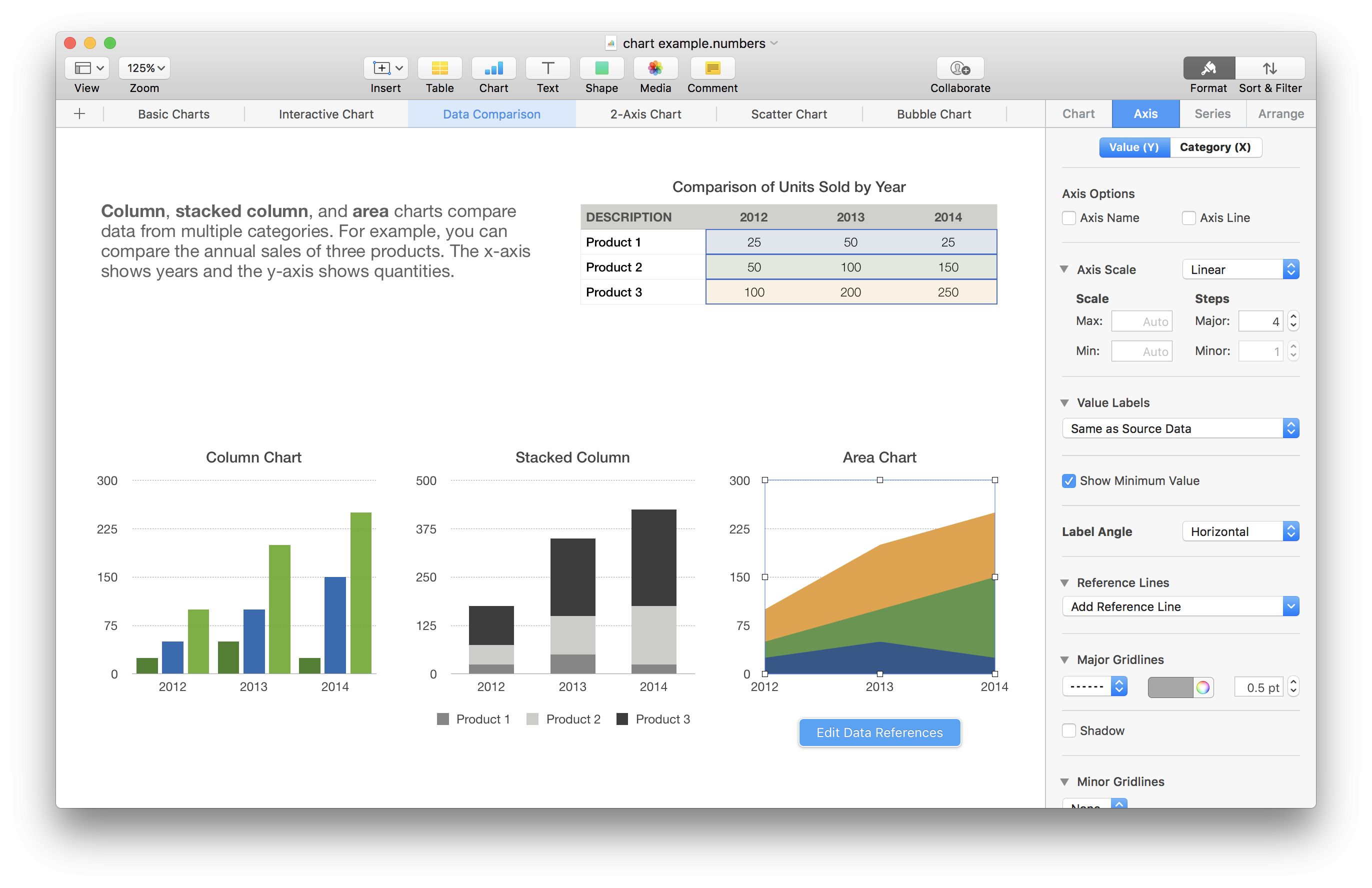 templates for apple numbers