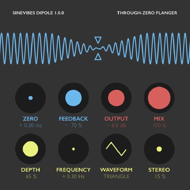 Sinevibes Dipole