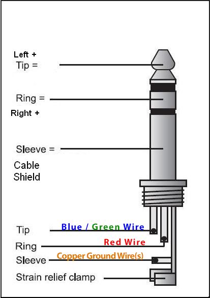 5 Wire Headphone Jack Wiring Diagram