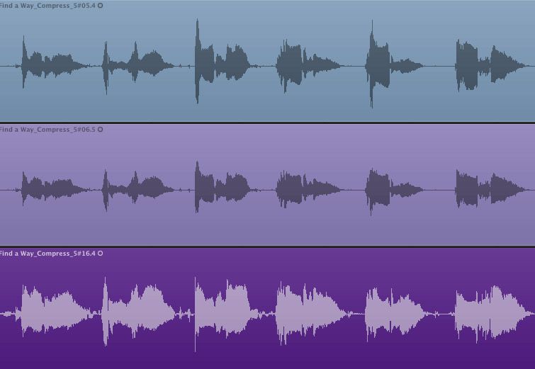 The effect of the different compressors on the audio