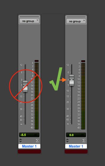 Fig 4 The Master fader should always be left at Unity Gain