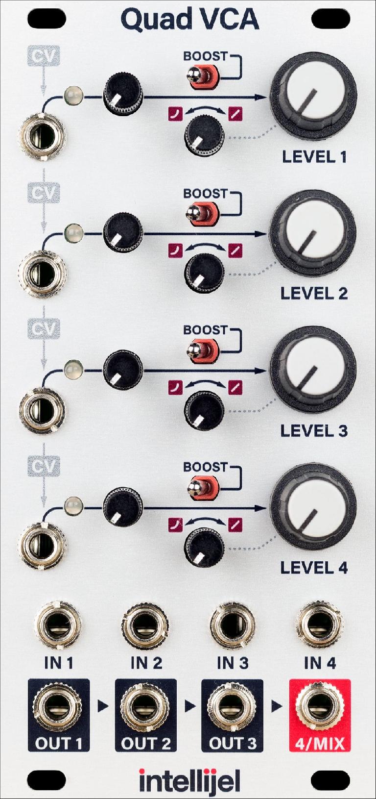 Intellijel’s Quad VCA maximizes HP with its clever architecture.