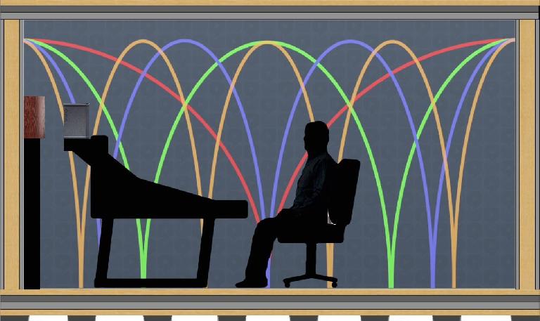 Fig 2 Standing waves can cause frequency-response irregularities in the low end, which can result in poor EQ choices in the bass.