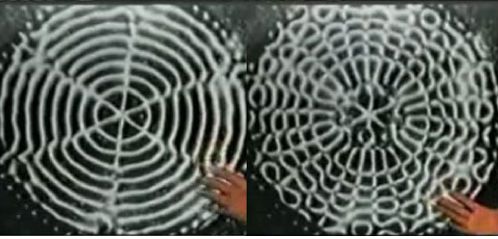 Dr. Hans Jenny Experiments with Cymatics