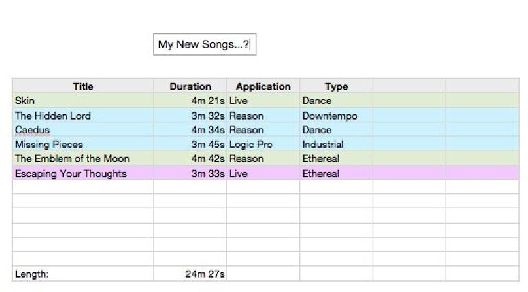 Spreadsheet