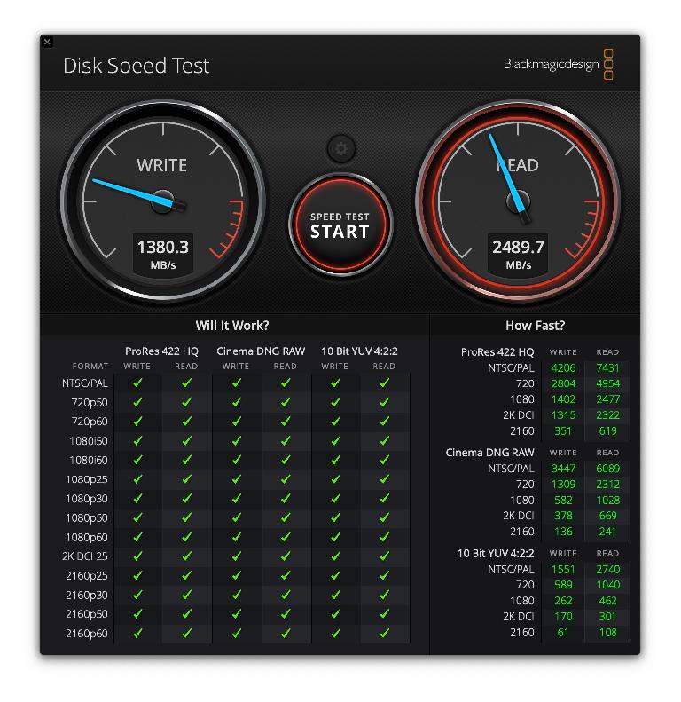 This internal iMac SSD is nearly full and still offers ridiculous speeds