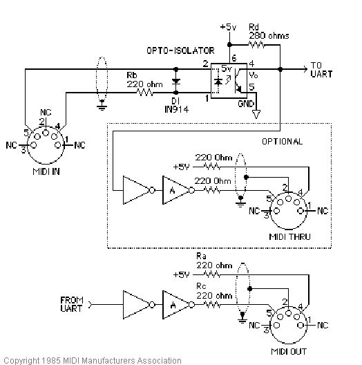 Circuitry for driving MIDI inputs and outputs. Image courtesy the MIDI Manufacturer's Association (www.midi.org)