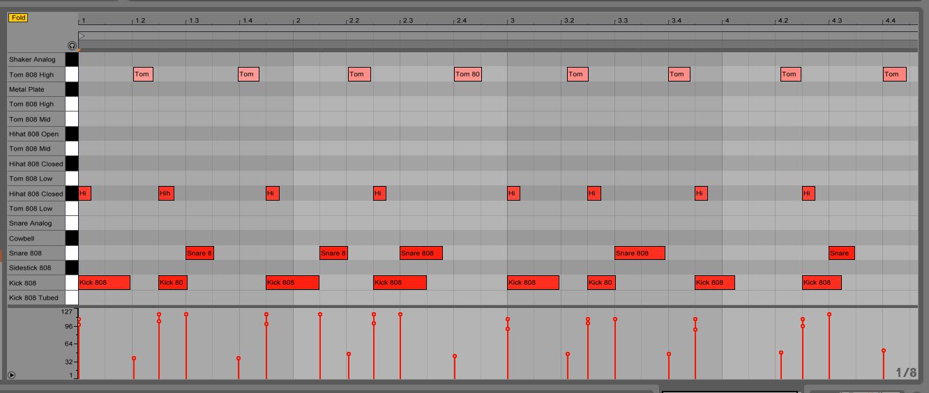 Producing ?Harlem Shake?? Style Track in Ableton Live
