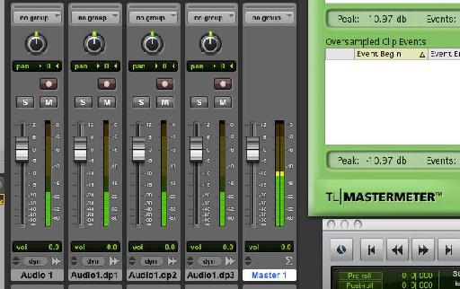 The TL Mastermeter shows a peak signal level in the mix buss of -23 dB with one channel of continuous tone, -17 dB with two channels of the same tone, and -11 dB with four channels; each time you double the signal, the level rises by 6 dB