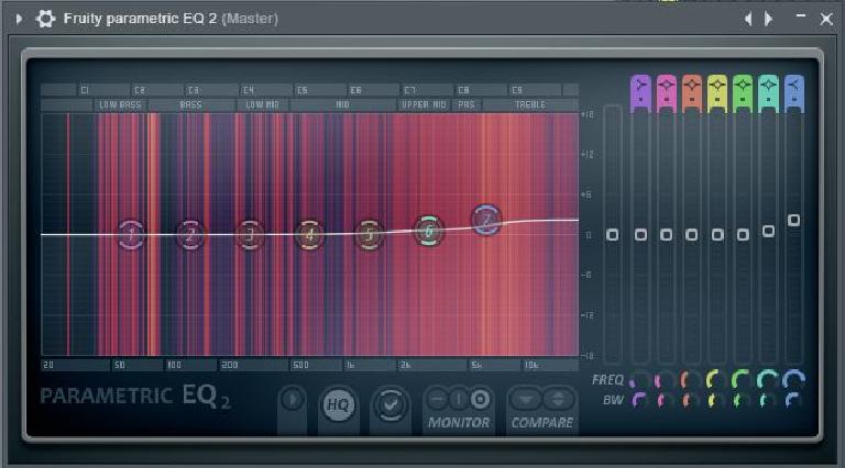 fruity parametric eq 2 presets