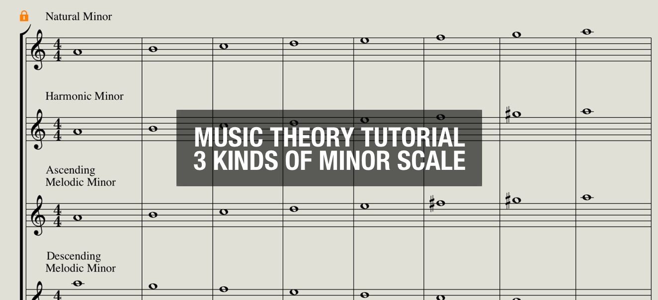 Music theory. Калькулятор миноров. Минор в Музыке. Music Theory English.