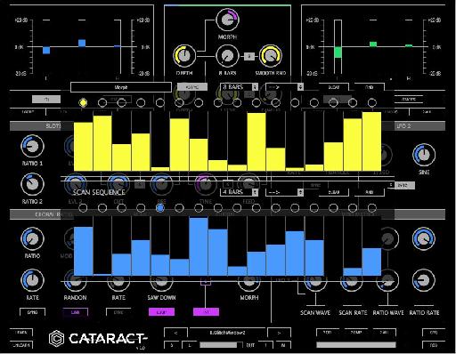 The Glitchmachines Cataract audio plug-in interface.