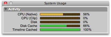 System Usage Meters