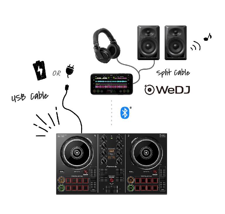 Pioneer DJ Introduces DDJ-200 Smart DJ Controller