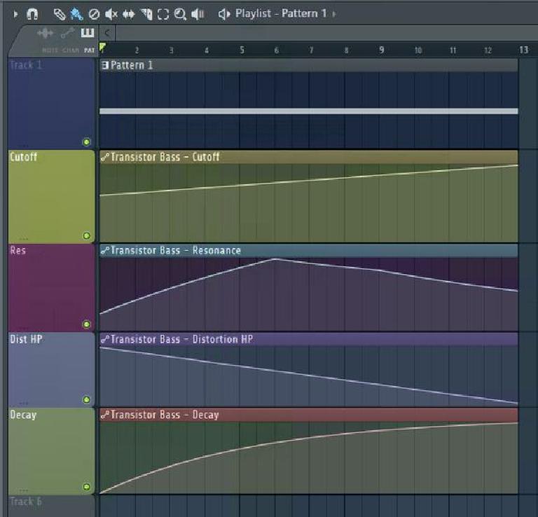 Review: FL Studio Transistor Bass : 