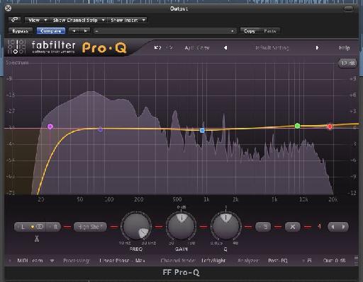 The Fabfilter Pro Q