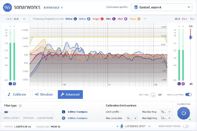 Sonarworks Reference 4