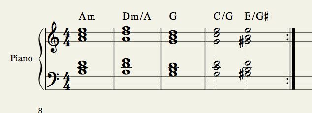 Piano Chords: Simple Online Piano Chord Player