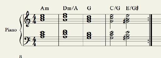 Figure 1 – Chord Progression played in both hands with voice leading.