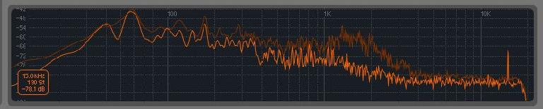 spectrum remove noise