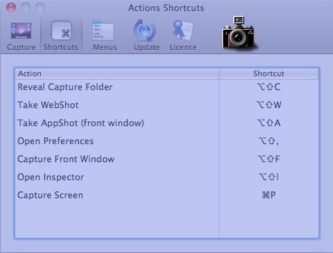 short cut for taking a screen shot mac os x