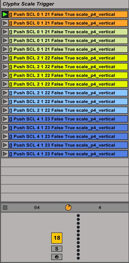 Clyphx Scale Trigger