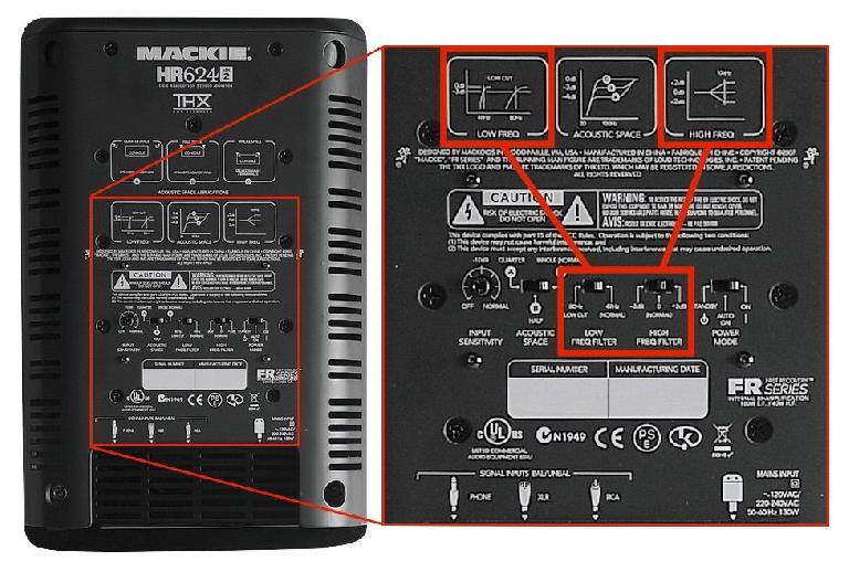 Fig 1 Low-and High-Frequency adjustments on the rear panel of a studio monitor.