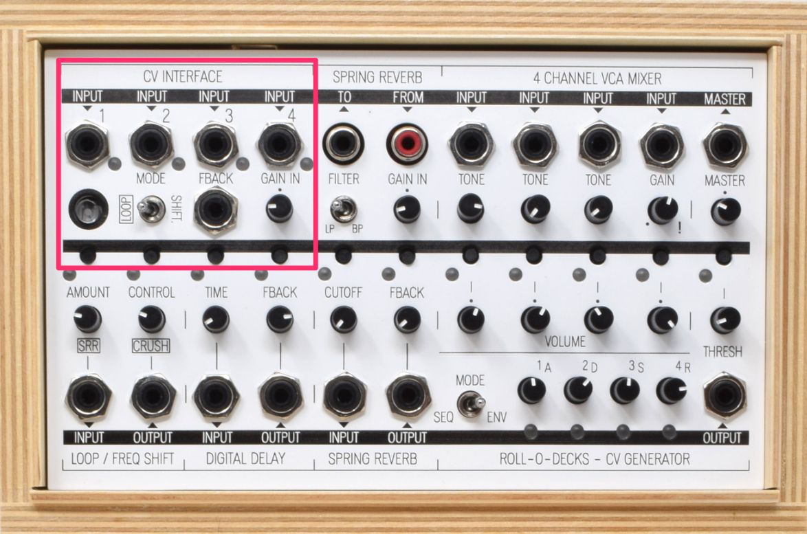 Review: Koma Electronik Field Kit FX