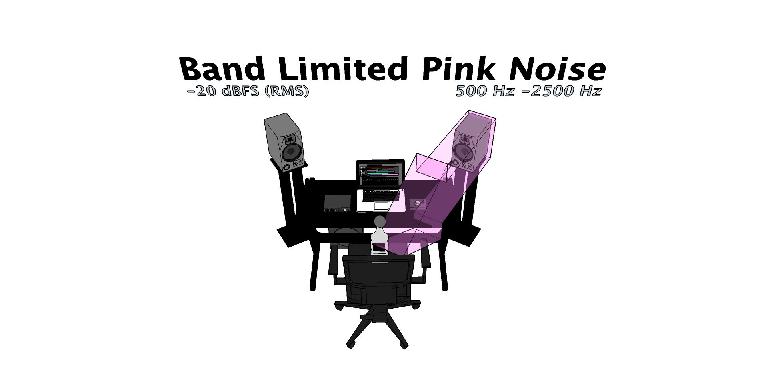 Band Limited Pink Noise