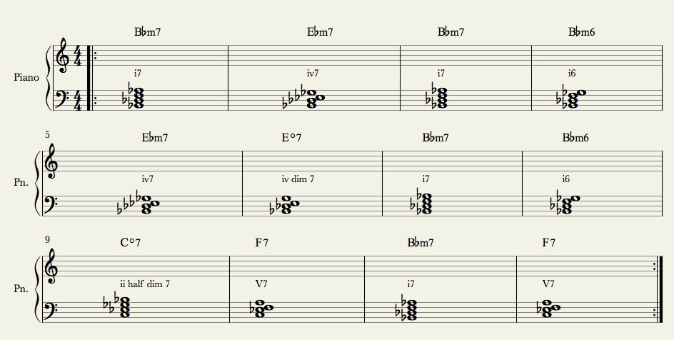 Harmonic Variations in the Blues Form.