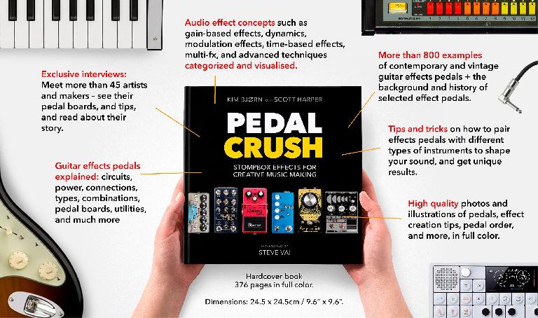 Pedal Crush infographic