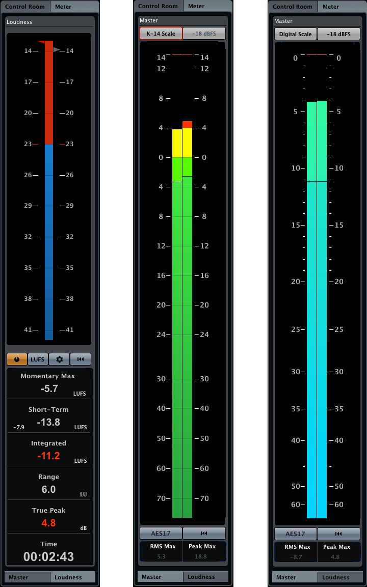 Figure 02 - Standard, K-System, and Loudness Meters.