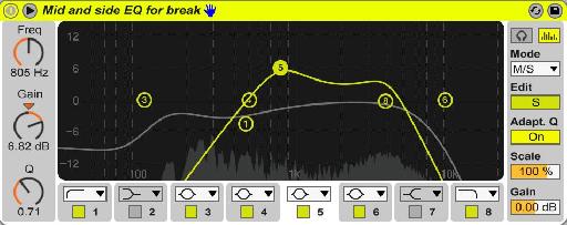 On the track Break M/S EQ I've taken this technique a step further and EQ'd the mid and sides quite differently to give the breakbeat a unique placement in my mix for both mid and side elements. 